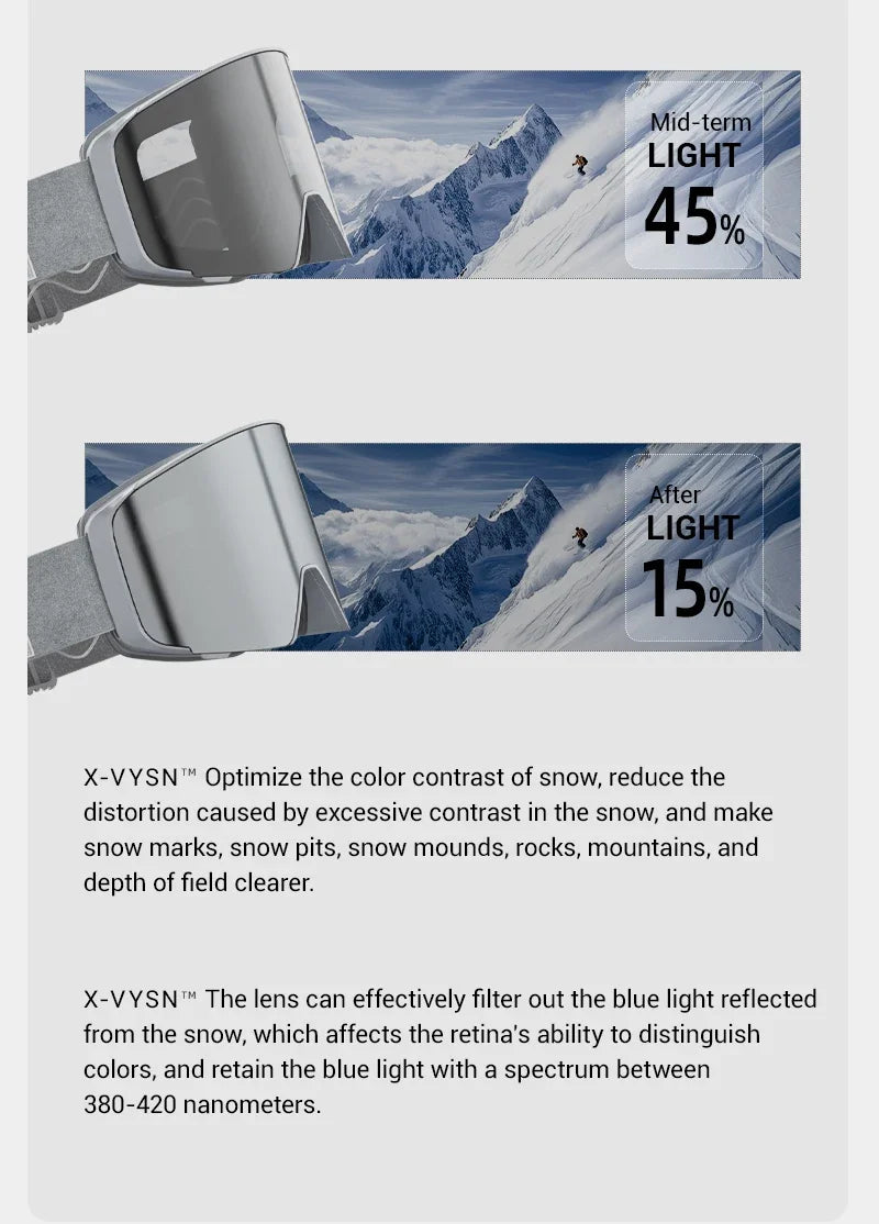 Nordcrest Photochromic Snow Goggles – Magnetic Flip Anti-Fog