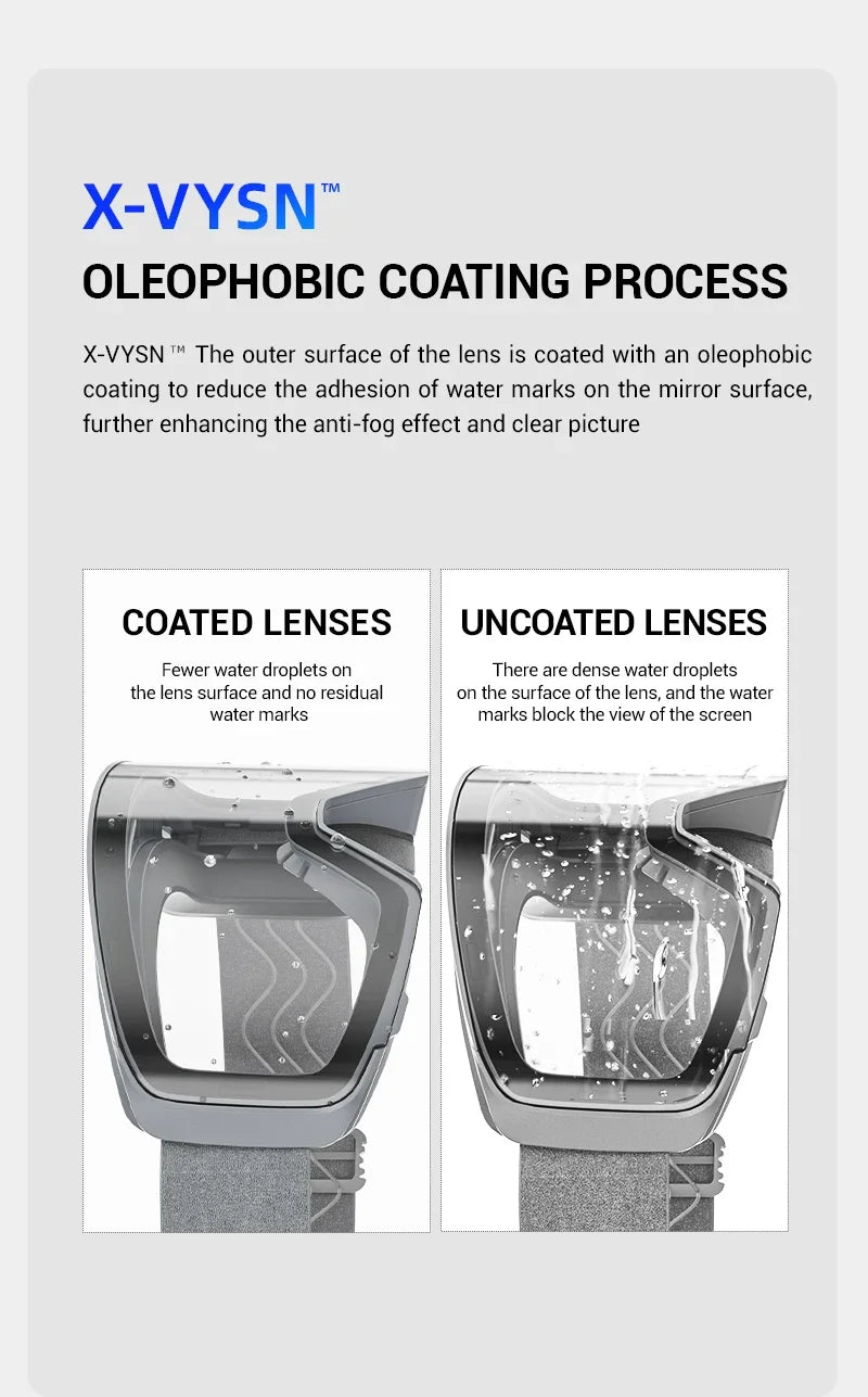 Nordcrest Photochromic Snow Goggles – Magnetic Flip Anti-Fog