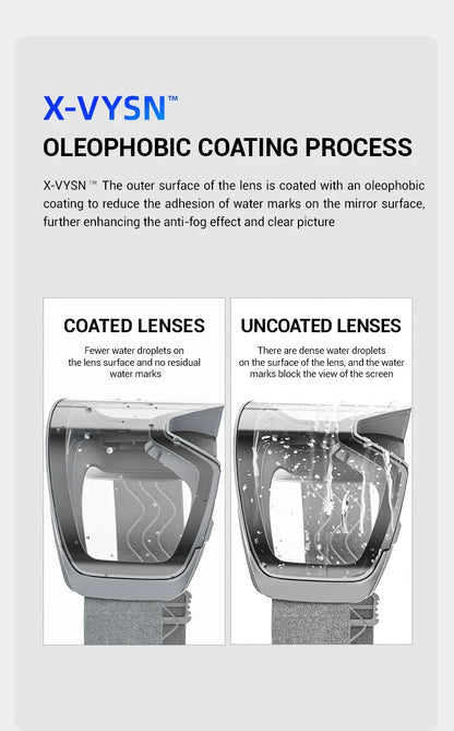 Nordcrest Photochromic Snow Goggles – Magnetic Flip Anti-Fog