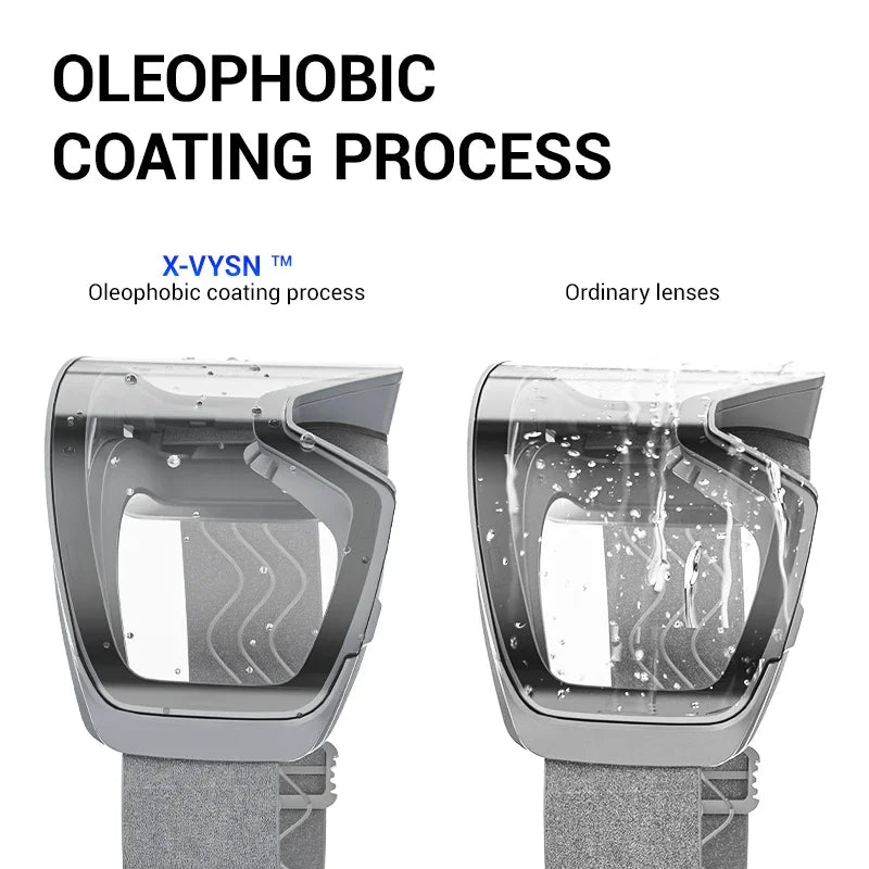 Nordcrest Photochromic Snow Goggles – Magnetic Flip Anti-Fog