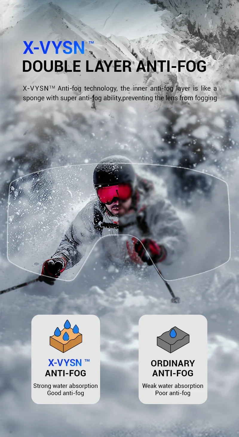 Nordcrest Photochromic Snow Goggles – Magnetic Flip Anti-Fog