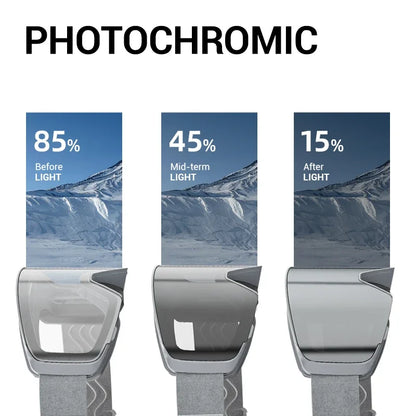 Nordcrest Photochromic Snow Goggles – Magnetic Flip Anti-Fog