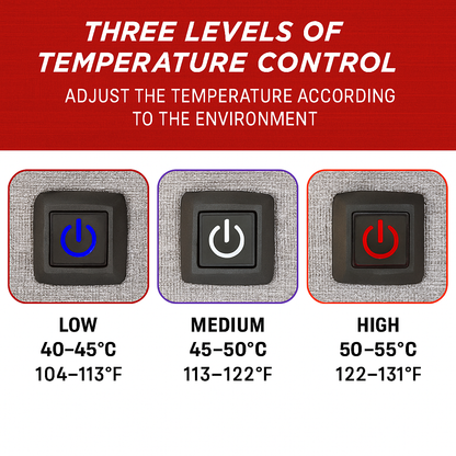 Nordcrest HeatPro Heated Winter Gloves